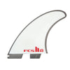 FCS II Harley Quad Fin
