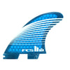 Remplacement de la FCS II SUP TC Ailerons